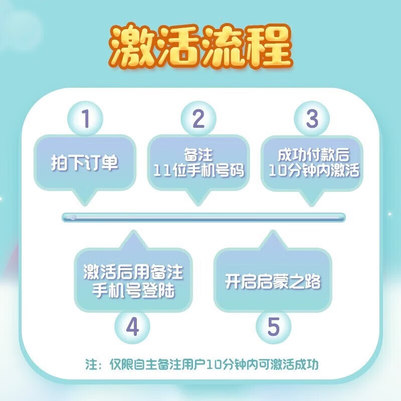 洪恩识字 APP会员终身包 拼音 英语数学编程启蒙儿童早教益智玩具绘本 【识字升级】识字+子集终身包