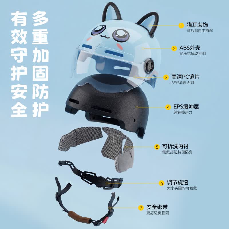 绿源（Luyuan）儿童头盔3-6岁夏季可爱男女孩安全帽电动车头盔宝宝全盔3-12岁3c认证 紫色精灵【双层防护+透明短镜】