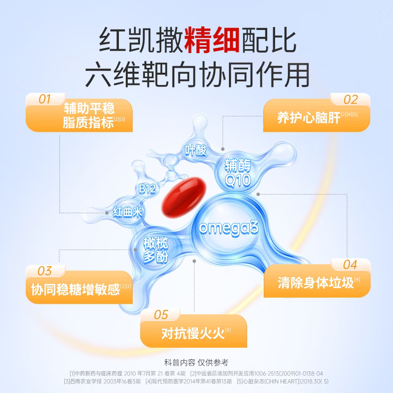 金凯撒红凯撒深海鱼油omega-3辅酶epa胆固醇红曲米软胶囊无腥易吞服 90粒*6盒 长效养护健康