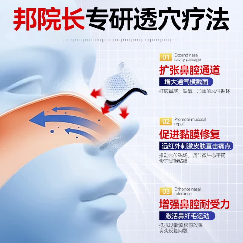 邦院长鼻敏磁疗贴鼻炎贴鼻敏磁疗贴过敏性鼻炎鼻窦炎鼻用肥大鼻塞通鼻贴 5盒囤货装