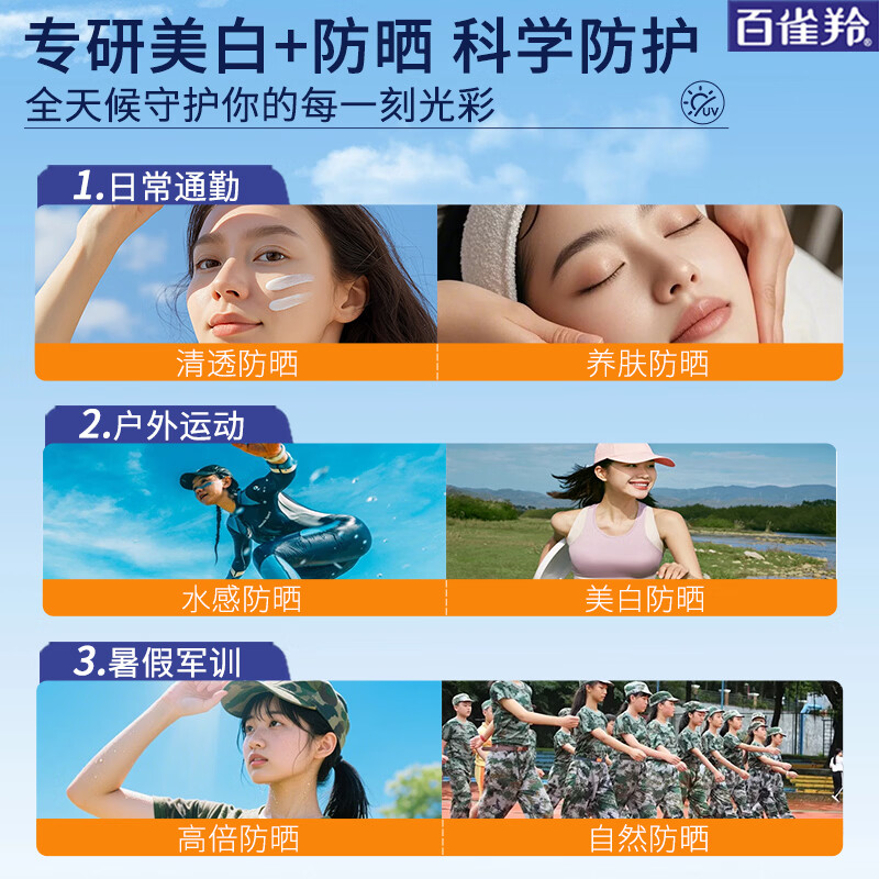 百雀羚(PECHOIN)防晒霜 草本美白隔离防晒乳SPF50+ 防晒黑防水防汗户外护肤化妆品 【抗光老防晒】防晒 SPF50+45ml