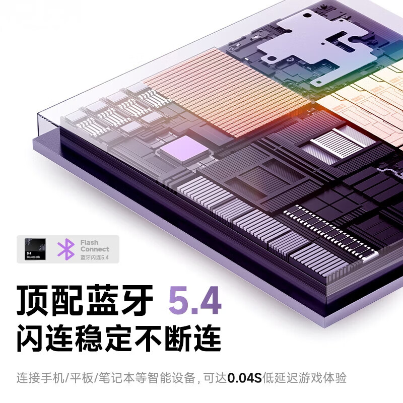 园世W3 耳夹式蓝牙耳机 开放式不入耳无线耳机 跑步运动游戏通话降噪 动态头部追踪丨智能APP丨W3 Pro