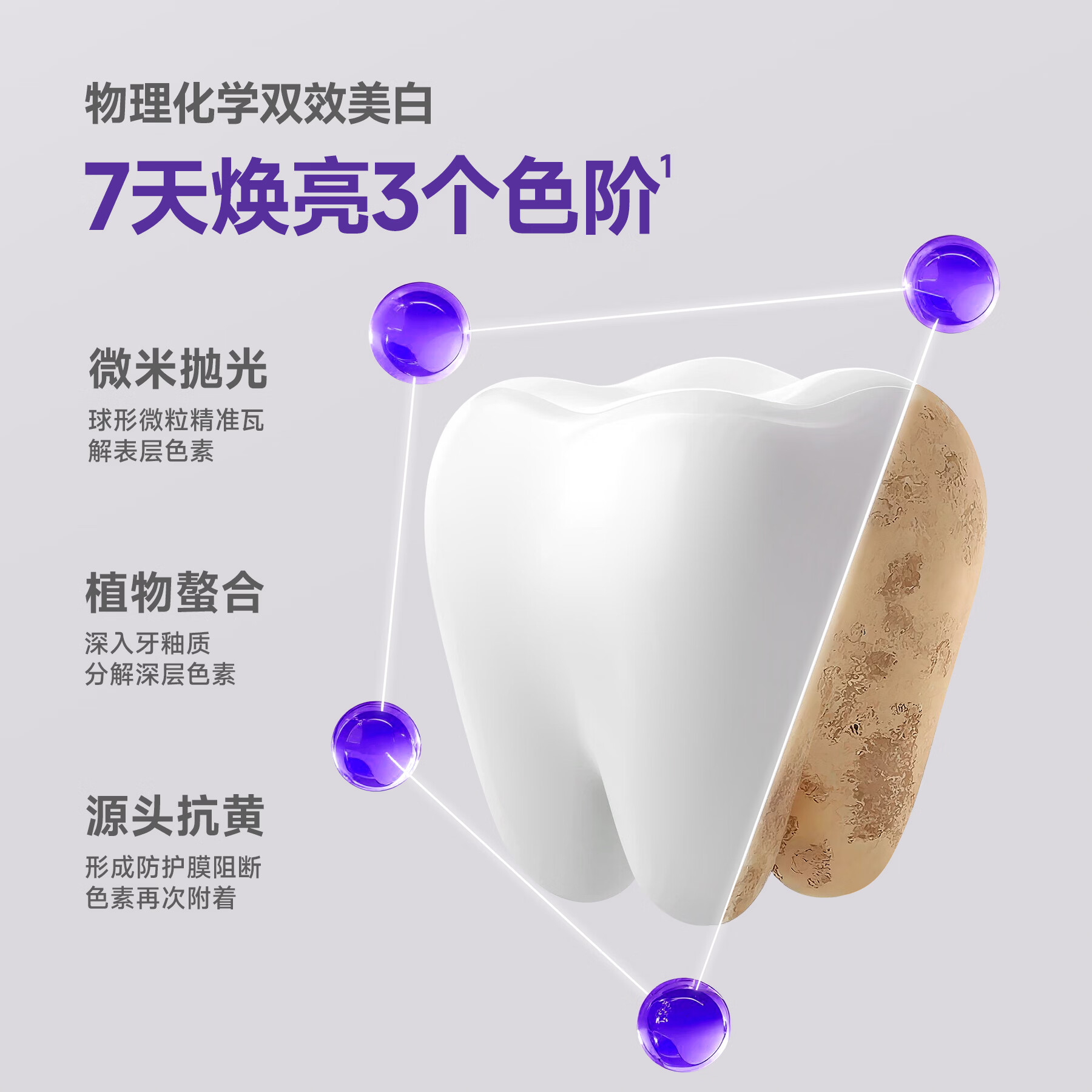 妈妈荣耀青少年美白清新防蛀牙膏12岁以上初中生 青少年美白清新防蛀牙膏100g*1支