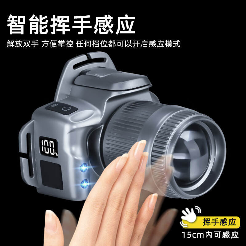 义虎红蓝白光四色灯头头灯感应白激光带电量显示旋转变焦户外垂钓赶海 YH-U8ultra【直播爆款】