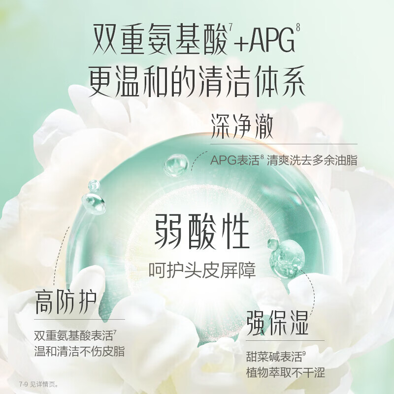 阿道夫洗发水沐浴露套装精油去屑洗发露控油蓬松洗头膏留香男女士旗舰店 白牡丹控油蓬松300ml+ 精油沐浴露310ml