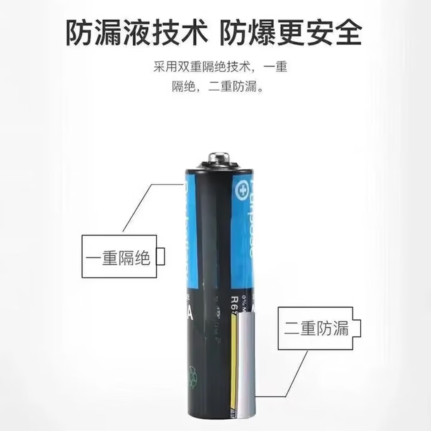 耐牌耐用碳性电池7号5号1.5V遥控器闹钟七号电池 5号12节+7号16节
