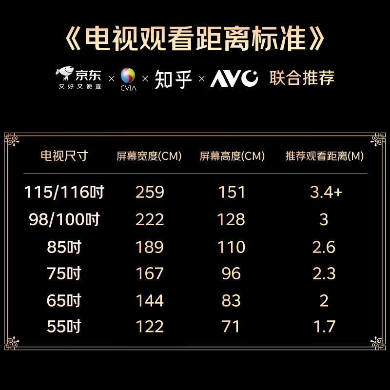 图 8