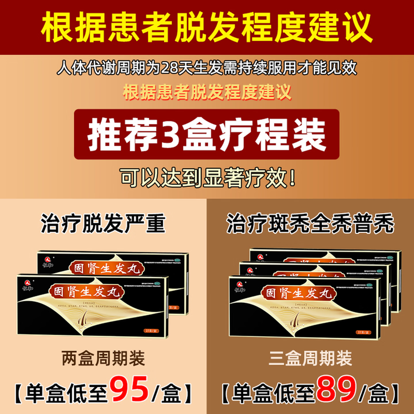 [仁和]固肾生发丸 2.5g*27袋 3盒装 正品 国药准字大药房 斑秃 全秃 普秃及肝肾虚引起的脱发 男女脱发 脱发严重男女专用药