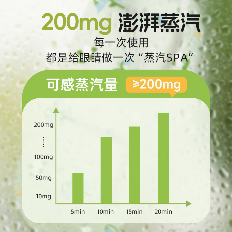 佩奇袋鼠蒸汽眼罩睡眠热敷眼罩舒缓眼疲劳遮光眼贴花香木香学生眼罩正品 【特调茶香】烟雨茶庄 30片装