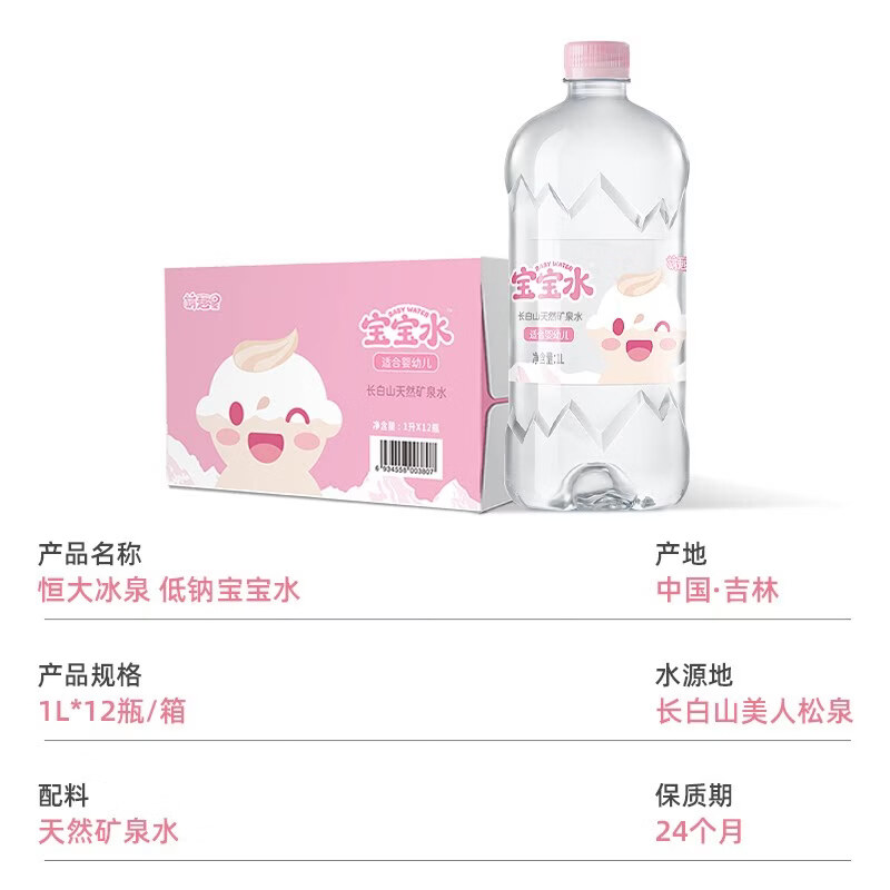 恒大冰泉婴儿水天然矿泉水宝宝水婴儿冲奶专用水婴幼儿矿泉水 1L*12瓶