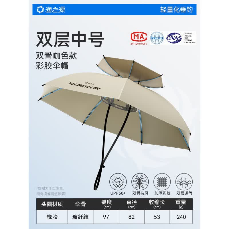 渔之源（Yuzhiyuan）伞帽头戴式钓鱼伞头戴雨伞帽头顶雨伞斗笠雨伞钓鱼专用头伞 0.97米 新品【新升级加厚彩胶-更防晒 双骨更抗风】