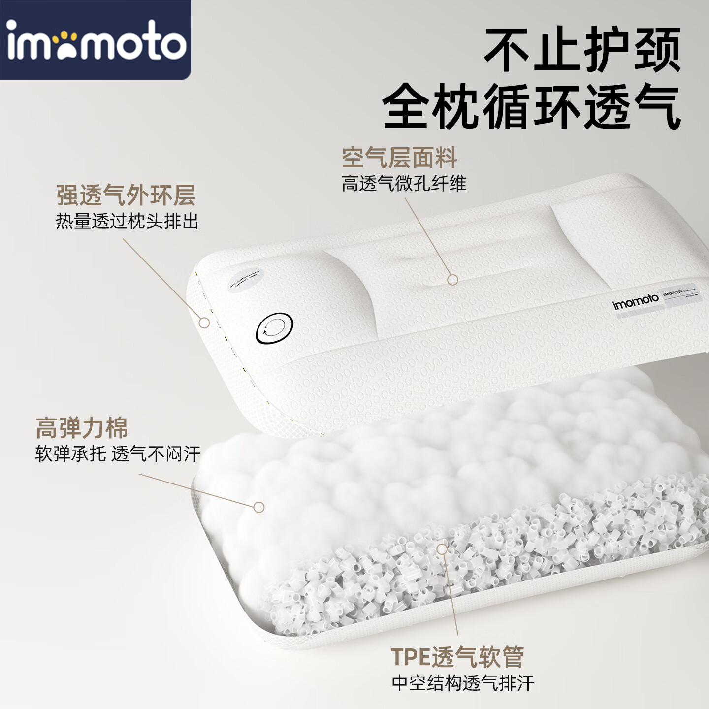 IMOMOTO儿童枕头纯棉枕3-6岁宝宝枕头护颈护脊透气可水洗幼儿园小学生 3-6岁 钛云白 枕高6cm-科学护颈 【TPE软管+高弹力棉:透气不闷汗 | 可水洗烘干】