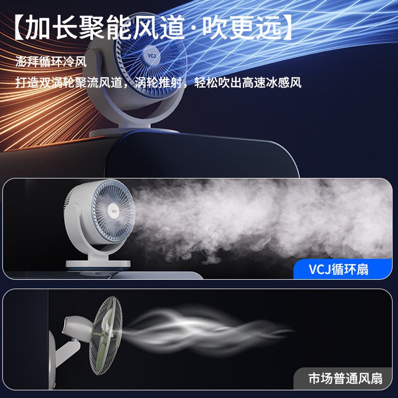 VCJ空气循环扇桌面风扇家用电风扇台式小风扇卧室办公室宿舍轻音节能涡轮循环对流轻音低噪空调伴侣 【摇头旋钮款】全屋循环 | 广角摇头送风