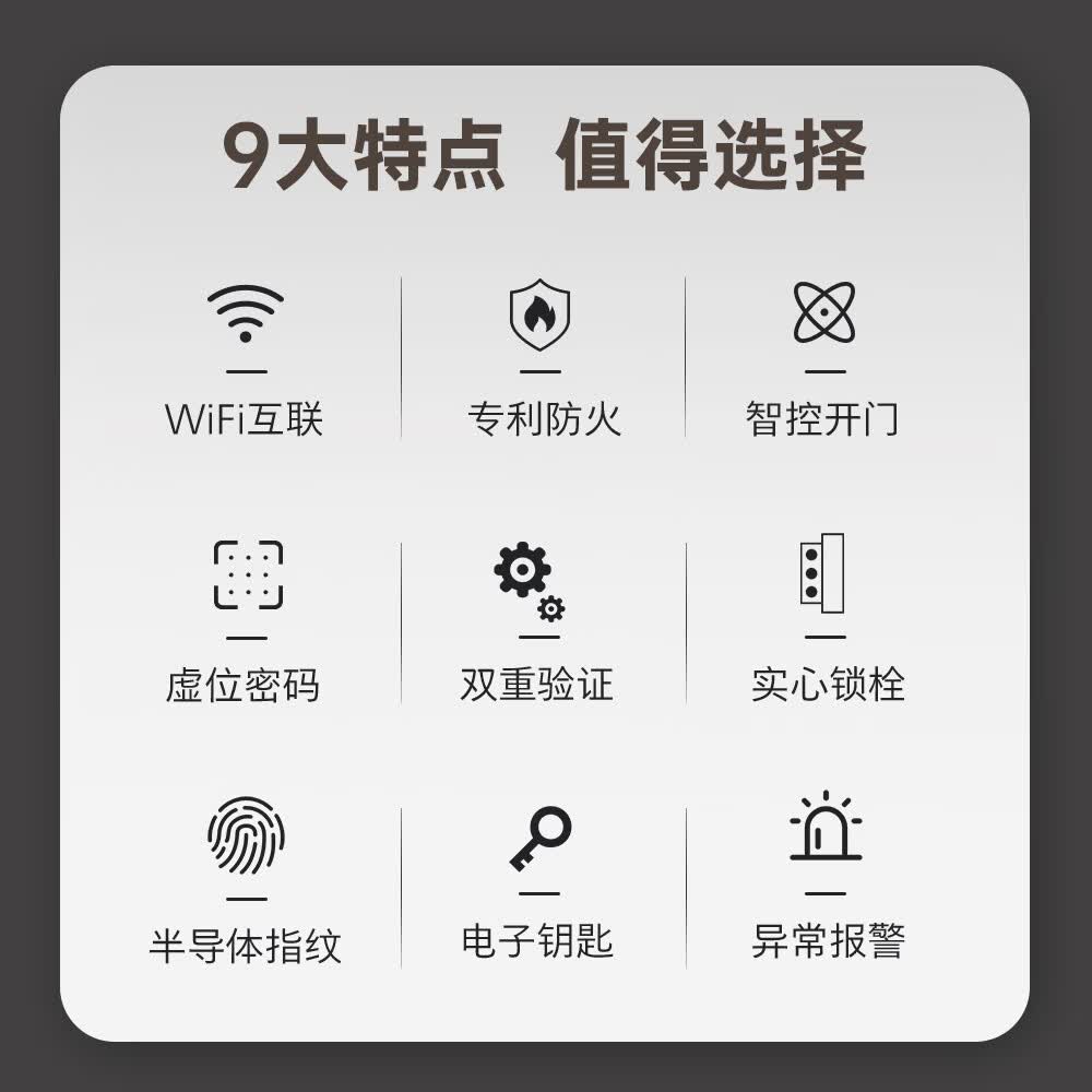 飞利浦保险柜500系列专业防火智联保险柜家用办公防盗加厚保险箱小型全钢指纹密码保管箱商用财务收纳 防火保险柜(高94*宽60*深61CM)189KG
