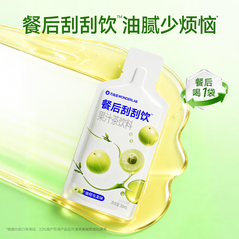 万益蓝（WONDERLAB）餐后刮刮饮膳食纤维饮白芸豆30ml*1条装（尝鲜）