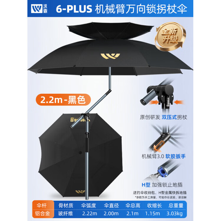 沃鼎六代钓鱼伞户外专用遮阳2026新款拐杖雨伞防晒防雨万向大钓伞 6代plus双压伸缩机械臂原创研发 微米级调节2.2黑色