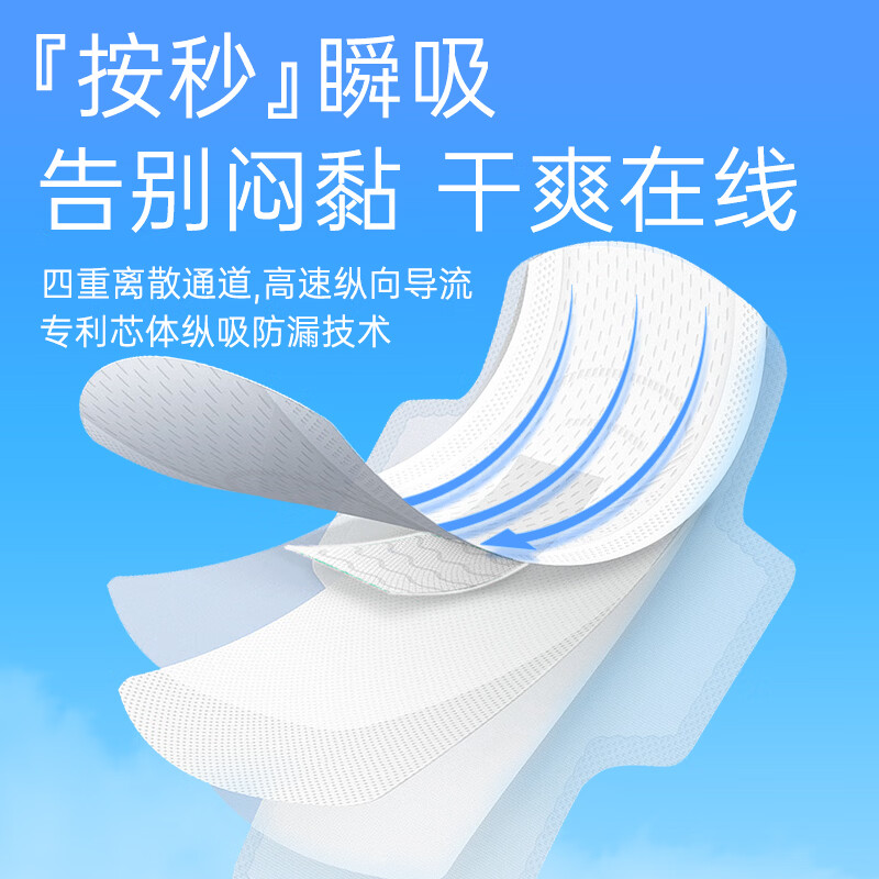软风研究社护围系卫生巾超薄防漏干爽透气超高护围瞬吸不返渗日夜组合姨妈巾 棉柔 245mm 50片