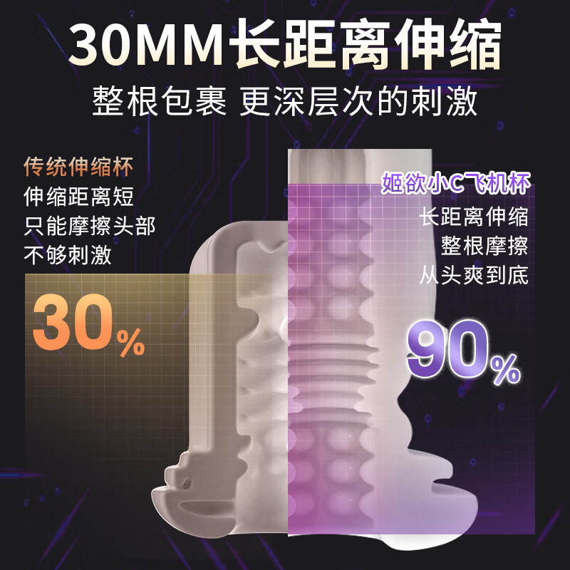 高级飞机杯全自动伸缩吮吸智能互动玩具 成人玩具 APP款