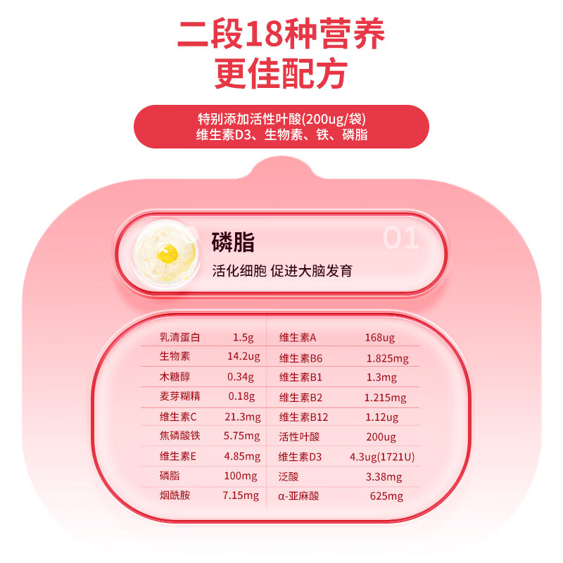 遇善恩亚麻籽油微囊粉孕妇营养包活性叶酸孕妇亚麻酸dha孕期复合维生素 亚麻酸孕妇营养包2段【孕4个月到分娩】