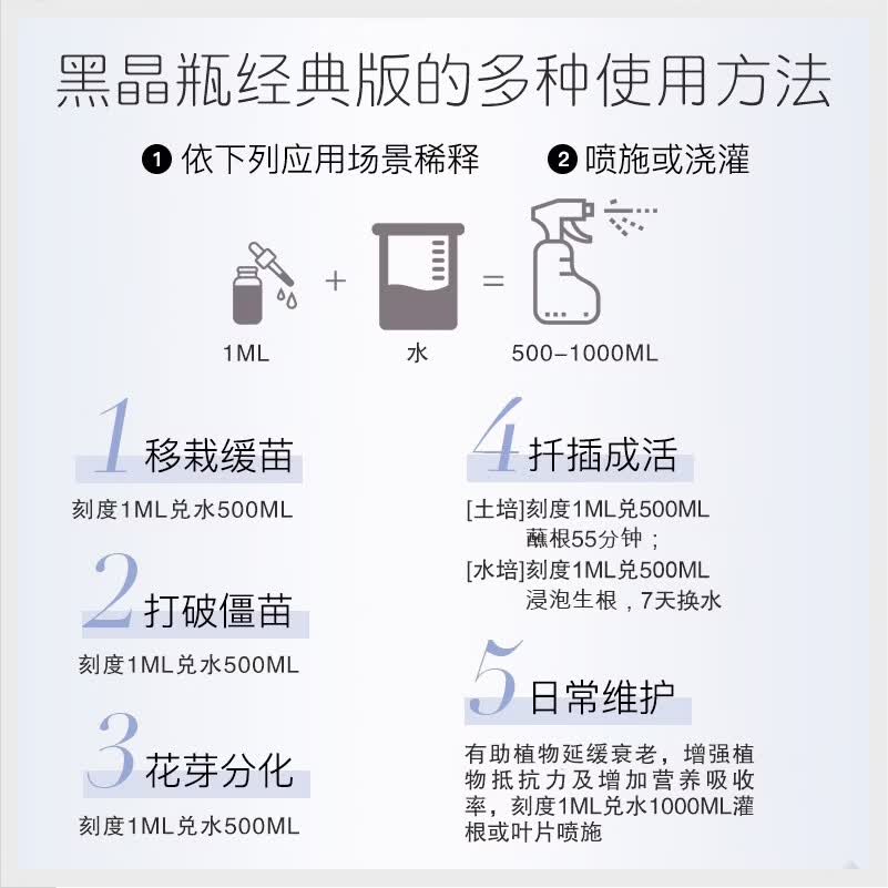 摩登农夫黑晶复元素生根促长浓缩营养液绿植花卉通用 50ml