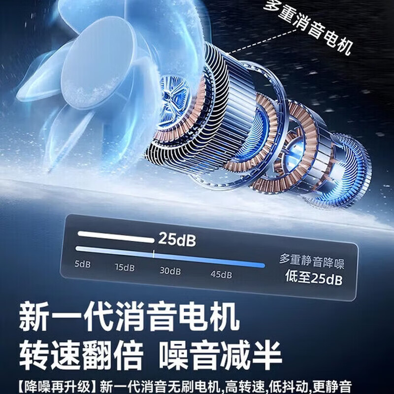 美地MeiDi桌面风扇小风扇学生宿舍小型充电风扇超长续航轻音床上便携夹式 【24H长续航|充插两用】 蓝紫色【24H长续航 | 充插两用】