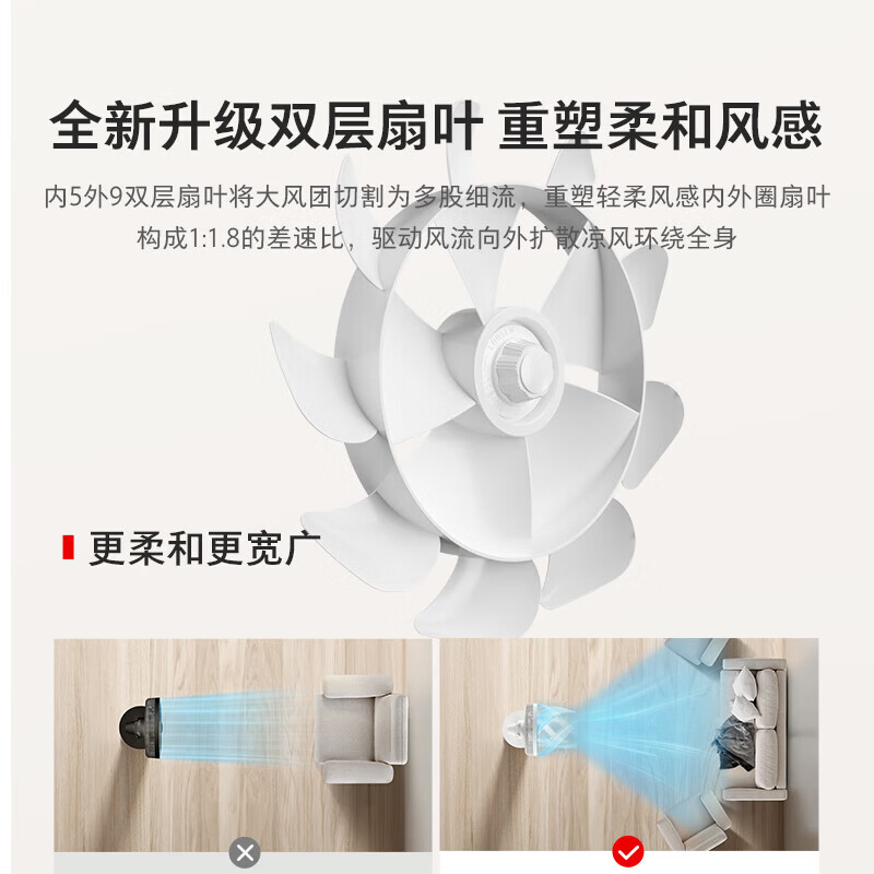 东芝（TOSHIBA）电风扇落地扇语音智控直流变频安睡空气循环摇头风柔音轻低噪智能扇一级能效风扇 【双层扇叶】AI语音智控F-DSC350CN(W)