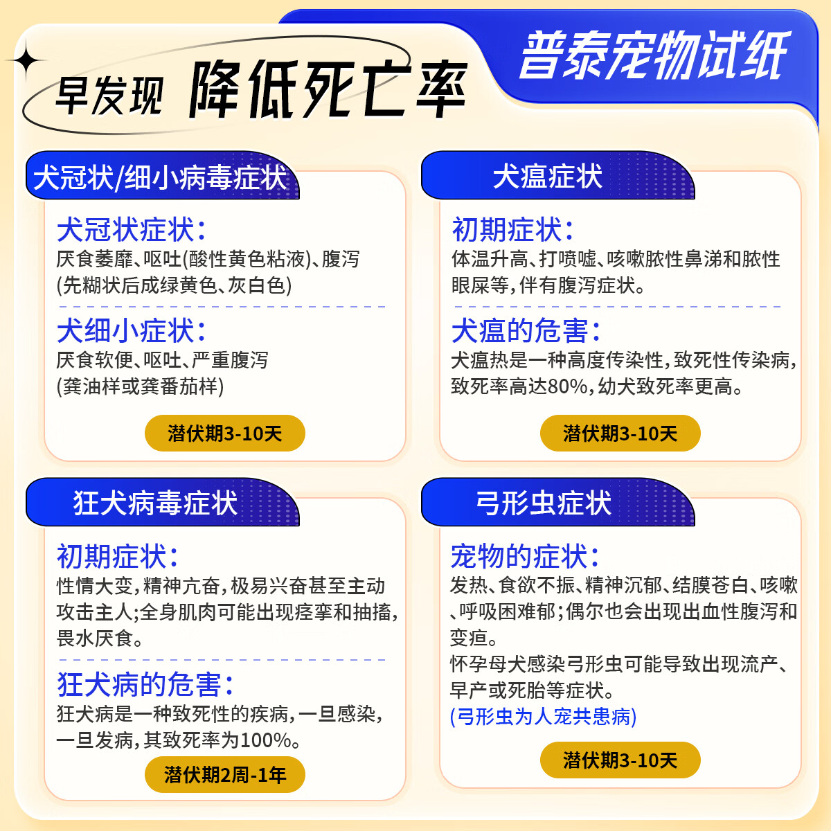 普泰宠物犬瘟热CDV犬细小CPV犬副流感CPIV犬腺12型CAV病毒胶体金检测试纸条幼犬成犬 犬腺病毒1-2型试纸 1条*1盒