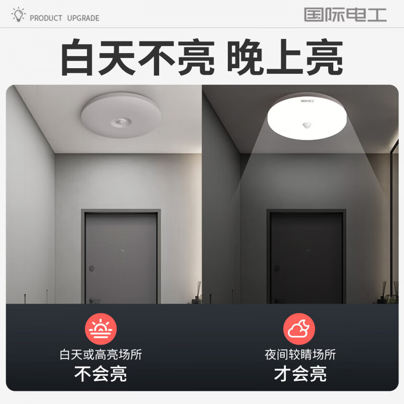 国际电工LED三防节能吸顶灯过道走廊人体红外感应灯声控感应灯楼道雷达灯 18W 三防-雷达感应灯23cm白光