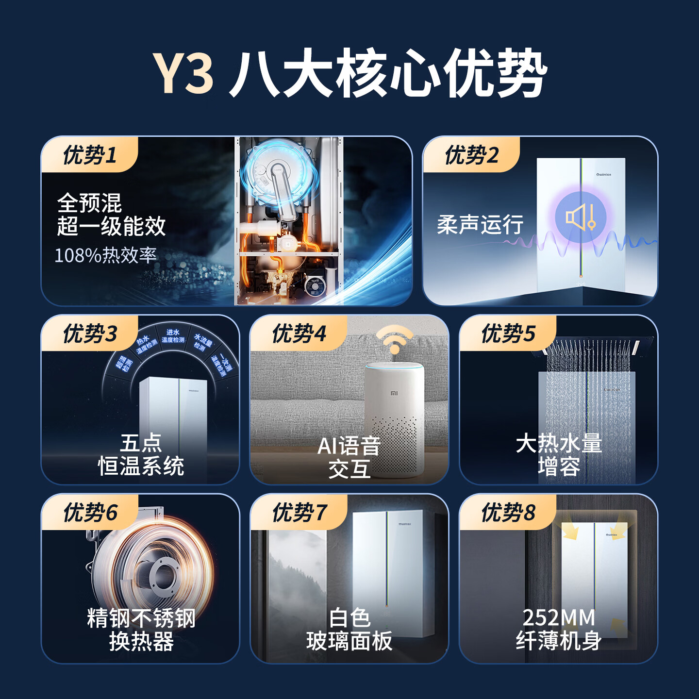 松米【108%热效率】全预混冷凝一级能效壁挂炉采暖洗澡两用双变频恒温地暖暖气片天燃气采暖炉Y3系列 一级能效 30kw适用160-240㎡