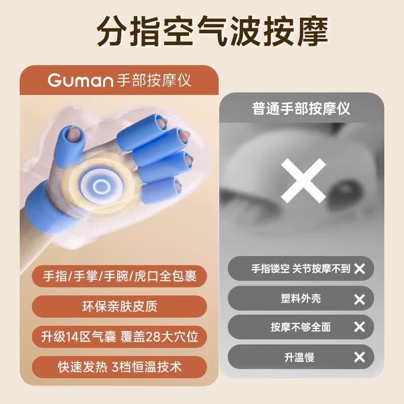 惟君康悦母亲节礼物智能分指按摩气囊热敷腱鞘指关节放松舒缓理疗仪按摩器送父母朋友鼠标手白领手掌神器 【灰色】三大模式+五档力度