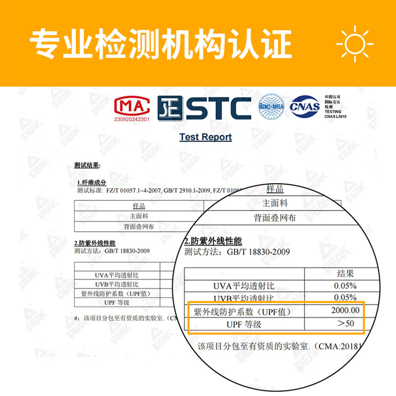 匹克防晒口罩女防紫外线透气护眼角3d立体冰丝面罩无痕户外骑行遮阳 樱花粉【40℃晒不黑/冰薄透气】 冰丝薄款/透气不闷