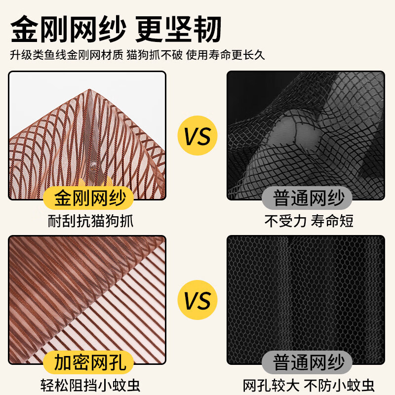 OEING防蚊门帘子2026新款自粘金刚网全磁吸加密防撕强闭合卧室入户家用 【升级款金刚纱】纯灰色【四周加宽+升级配重】 【德国品质】90CM宽*200CM高