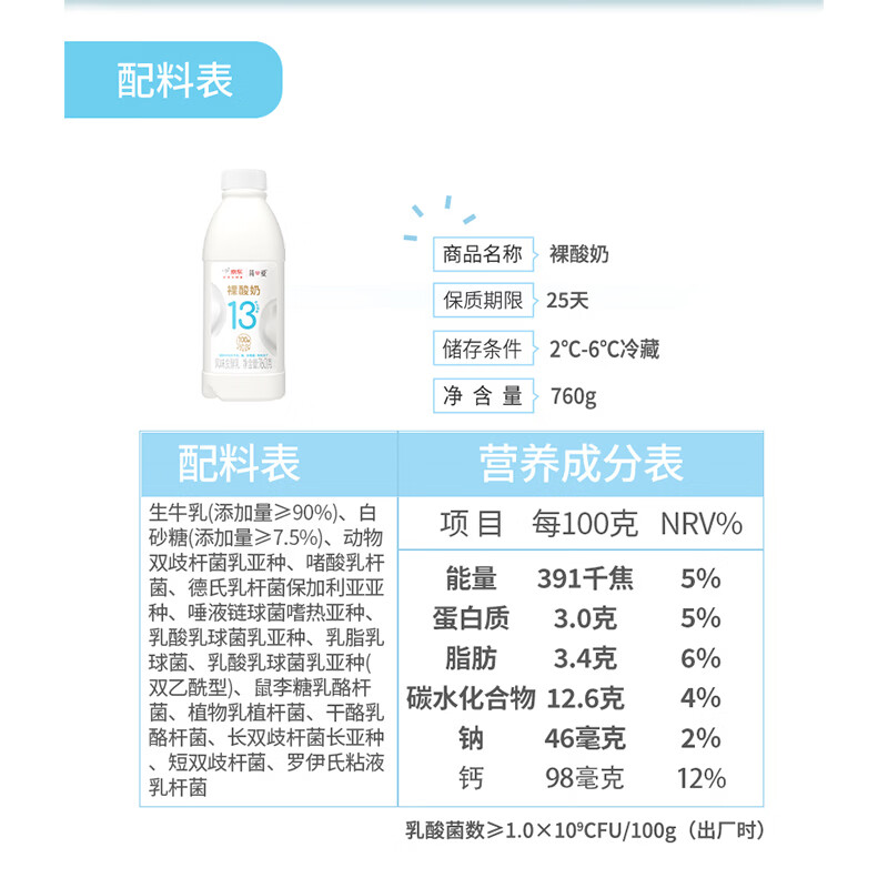 图 7