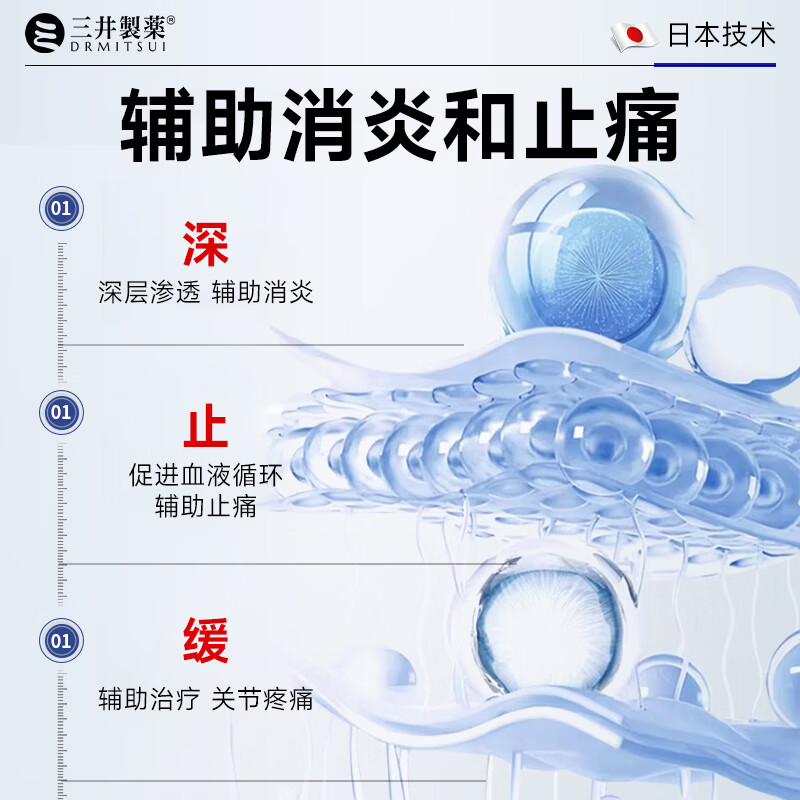 三井制药痛风远红外骨痛冷敷凝胶贴治疗尿酸去结晶关节止痛30克 3支装赠2支【巩固装】适合尿酸600-800患者