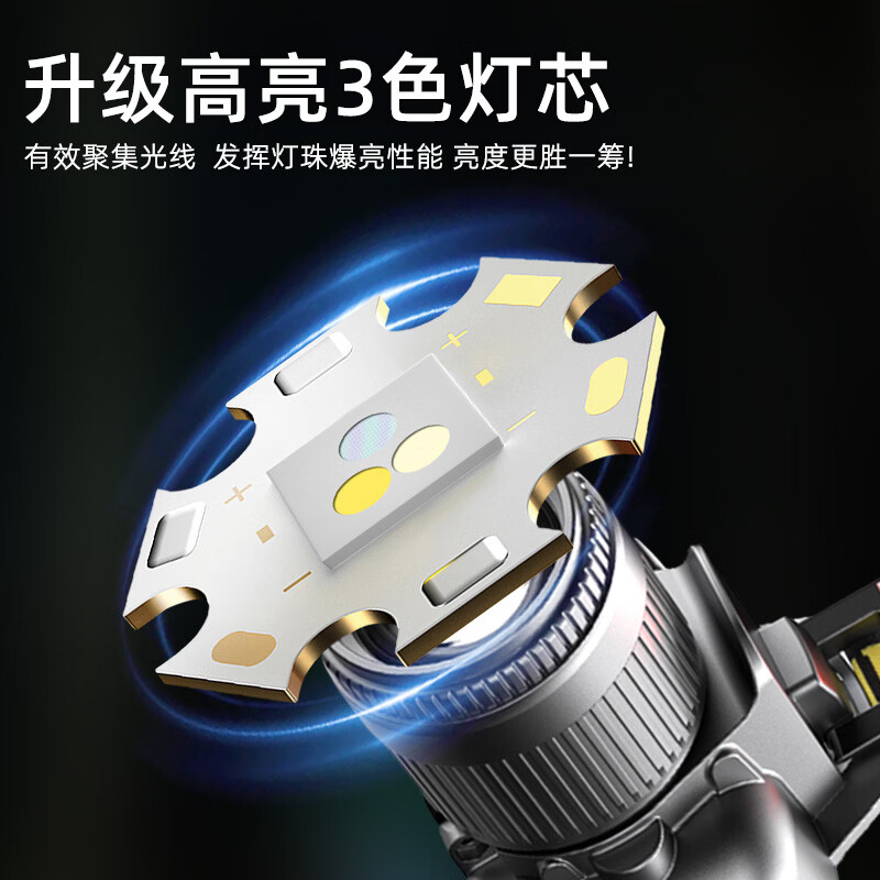 义虎红蓝白光四色灯头头灯感应白激光带电量显示旋转变焦户外垂钓赶海 YH-U8ultra【直播爆款】