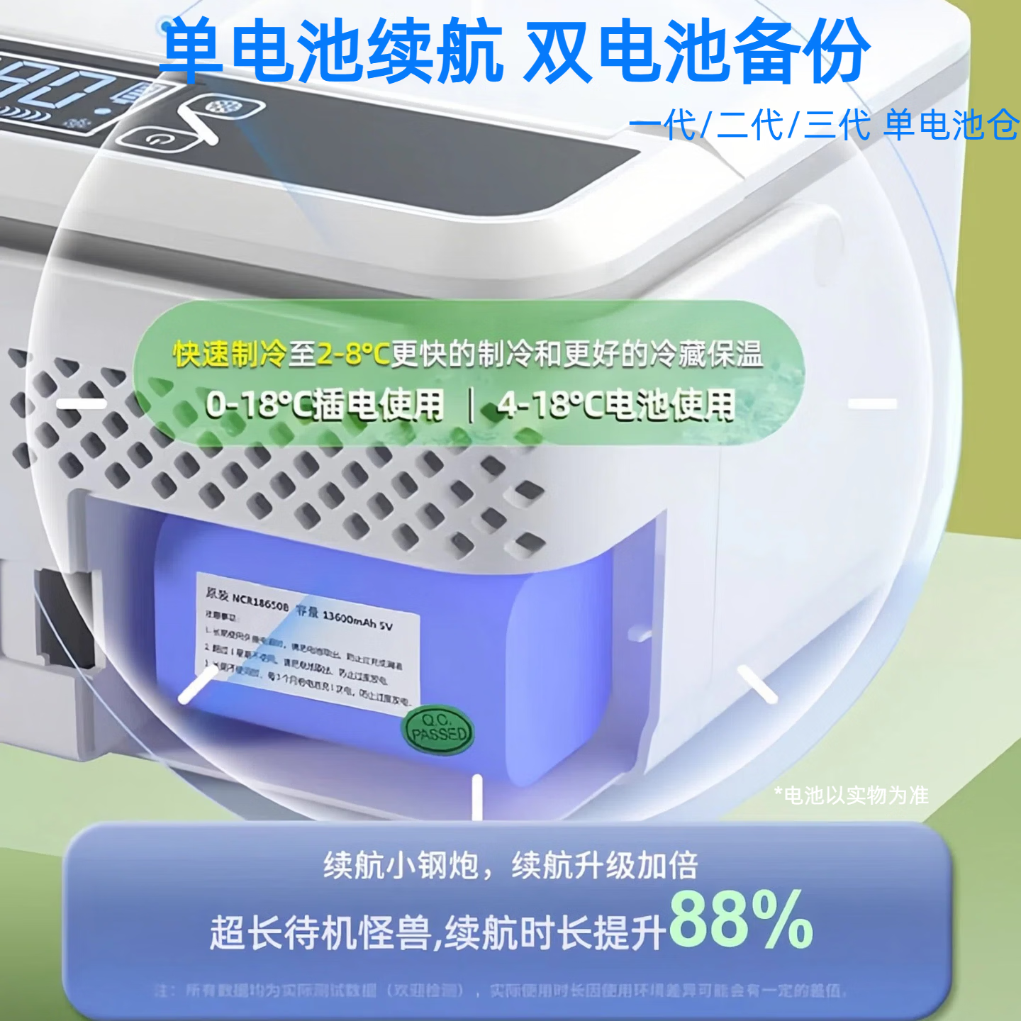 PMG医用小冰箱2-8度恒温箱药品冷藏箱胰岛素生长素替尔泊肽专用冰箱 2-8°C药品冷藏盒 车家两用 双电池+LED+包 4L