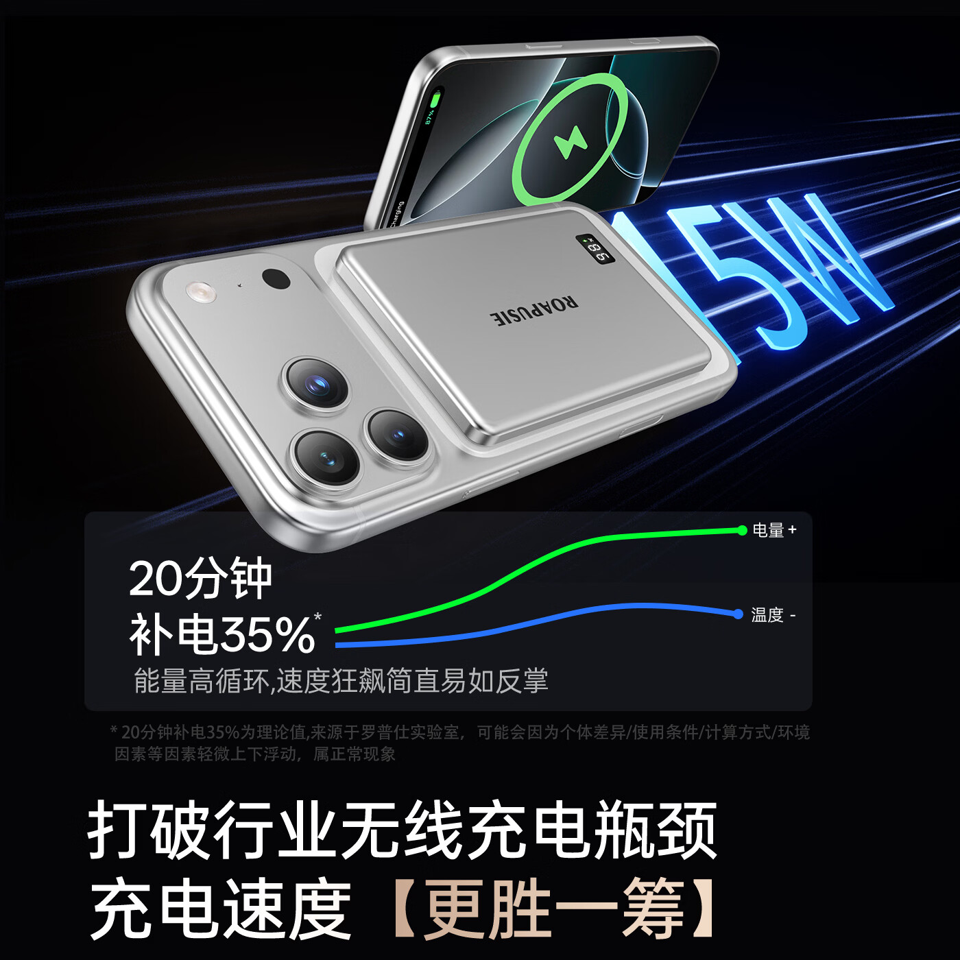 罗普仕 ROAPUSIE【国家3C认证丨可上飞机高铁】超薄卡片磁吸式充电宝20W快充苹果17无线快充magsafe快充移动电源 【新店特惠丨抢完即止】1万毫安-超薄粉 新店特惠【赠数据线+收纳袋】