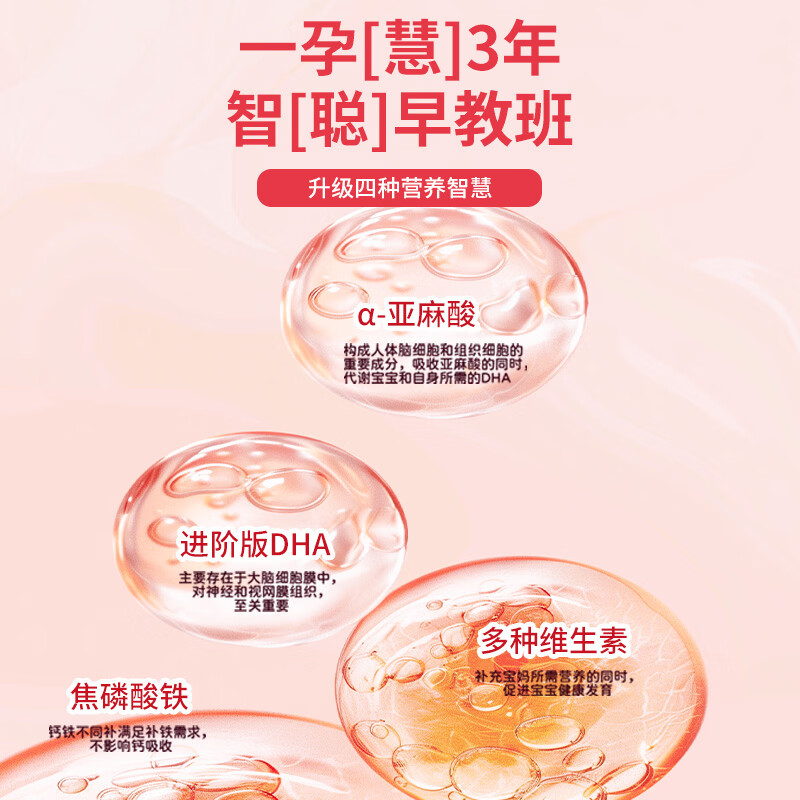 遇善恩亚麻籽油微囊粉孕妇营养包活性叶酸孕妇亚麻酸dha孕期复合维生素 亚麻酸孕妇营养包3段【产后哺乳期】