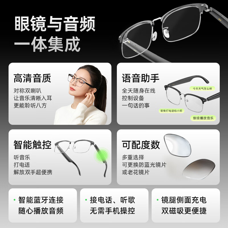 MIKIBOBOAI智能音频眼镜多功能无线蓝牙语音通话长续航【配镜】近视老花镜 无度数防蓝光镜片（平光镜） 升级版-眉框