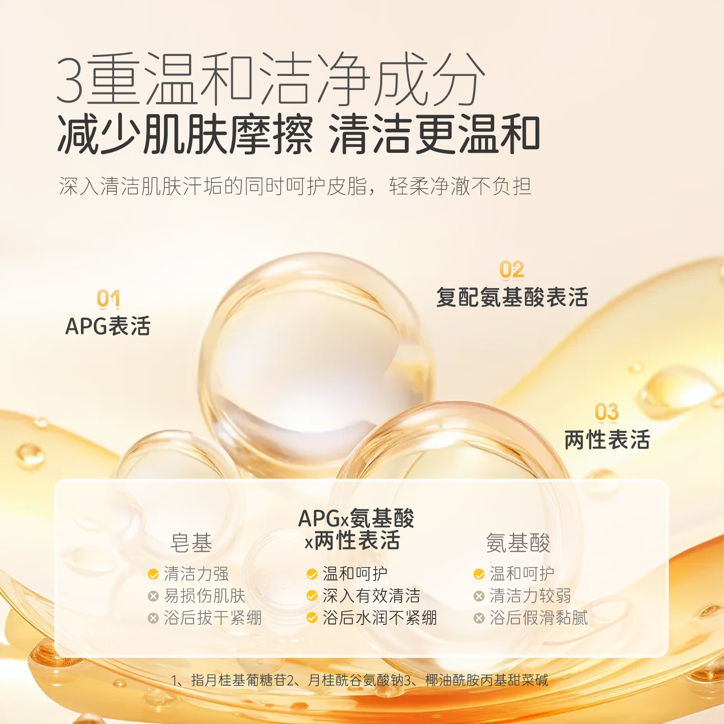 松达儿童氨基酸沐浴泡泡婴童宝宝沐浴露温和洁净易冲洗滋润护肤3-12岁 【绵密泡泡】沐浴泡泡300ml