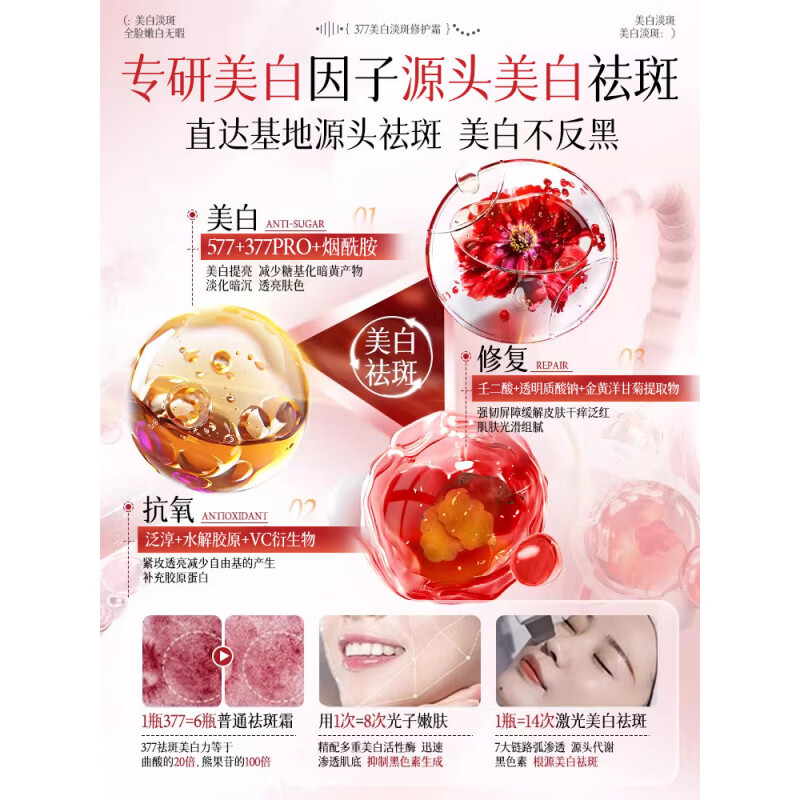 思亚希吾相大白罐面霜美白提亮去黄淡化色斑改善暗沉保湿补水面部祛斑霜 1瓶 体验装 官方自售