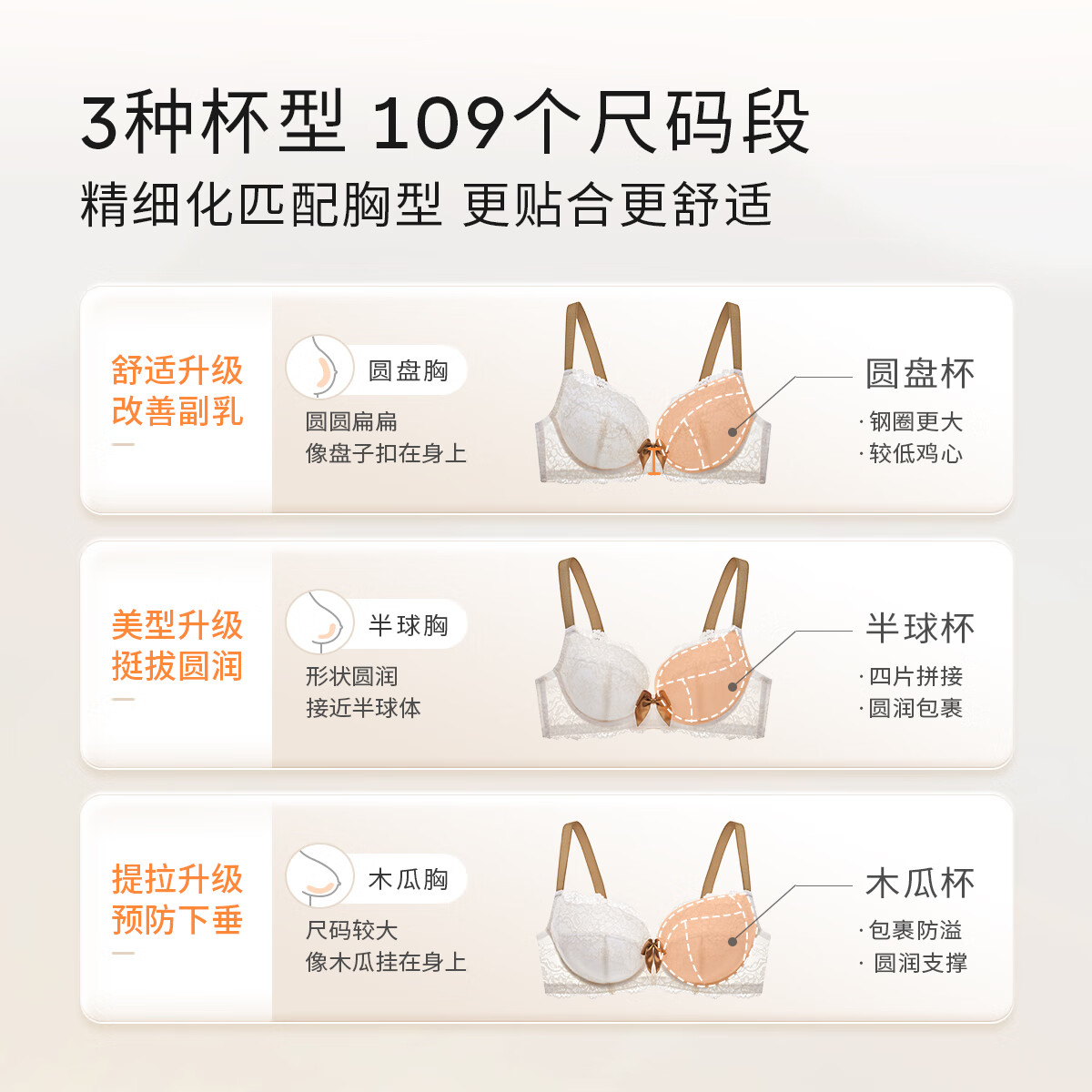 奶糖派大杯文胸经典分胸型告白4.0收副乳防下垂内衣送女友 卡布奇诺·半球杯 80C