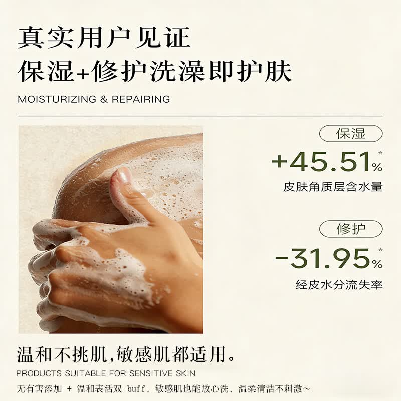 清净海氨基酸保湿沐浴露控油香氛补水沐浴露持久留香72小时750ml 森山来客-槍木精油沐浴露-750ml