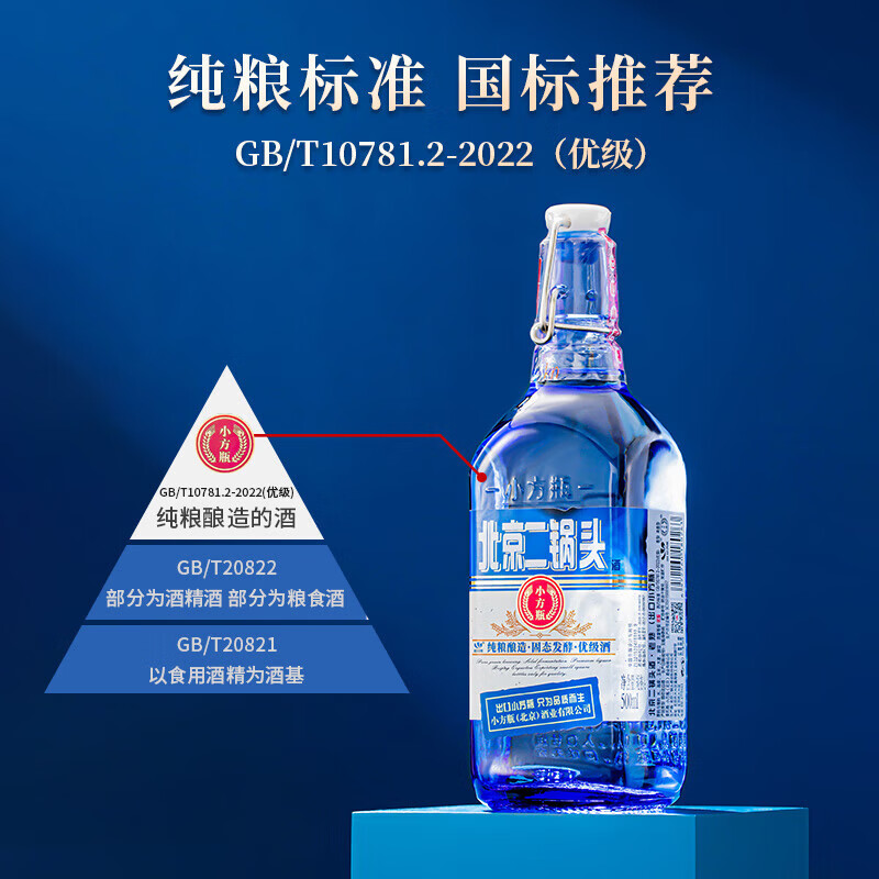 出口小方瓶北京二锅头 42度 蓝方 清香型白酒 500ml*6 礼盒装 纯粮酿造 口粮 42%vol 500mL 6瓶 蓝方 6瓶 礼盒装