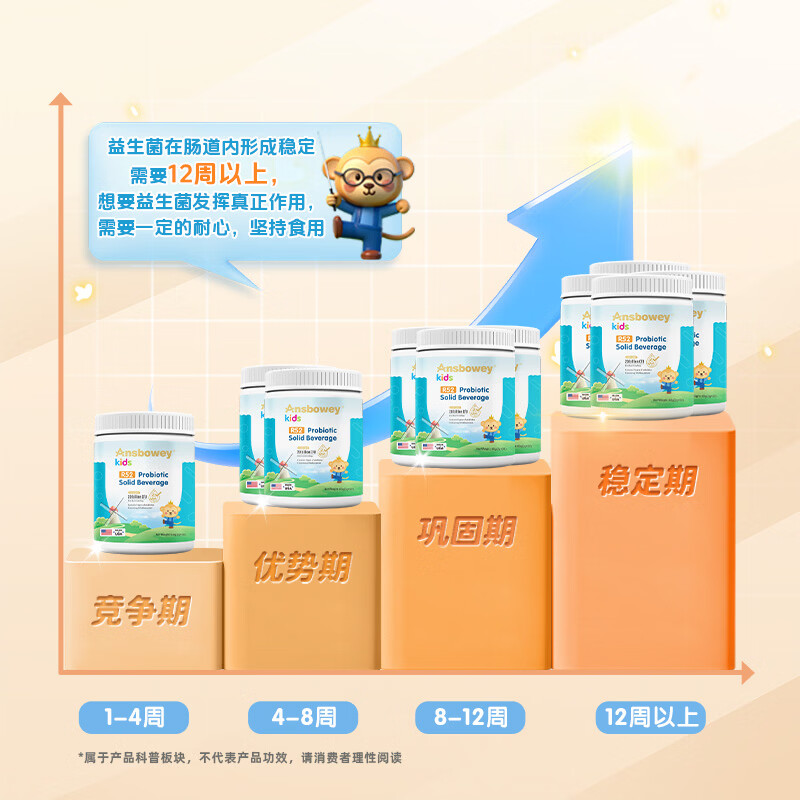 恩博维爱幼畅R52肠胃益生菌粉婴幼儿童0-3-6-18岁宝宝双歧杆菌 美国进口 爱幼畅R52益生菌+营养师服务 60g*1罐