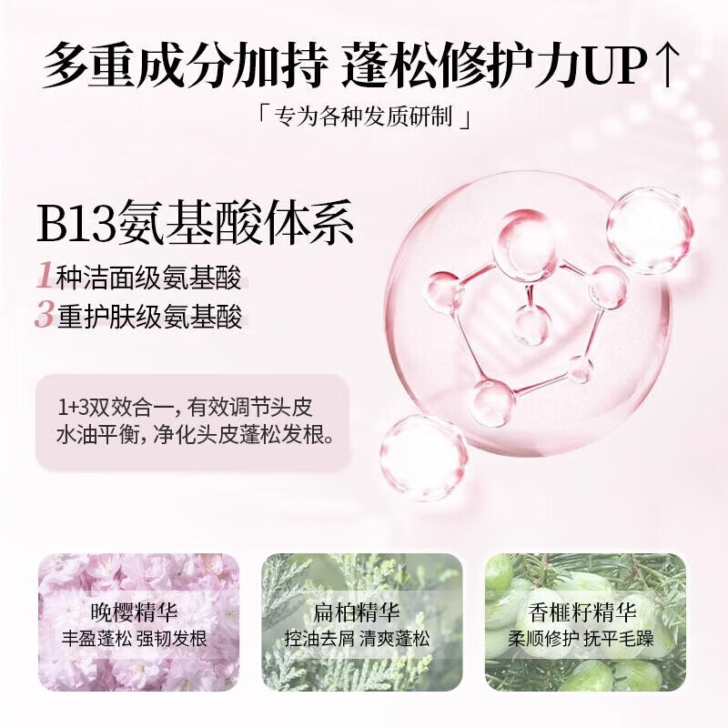 浅香洗发水沐浴露套装氨基酸控油去屑蓬松洗发露留香柔顺洗头膏男女士 丰盈蓬松洗发+沐浴500g+护发260g