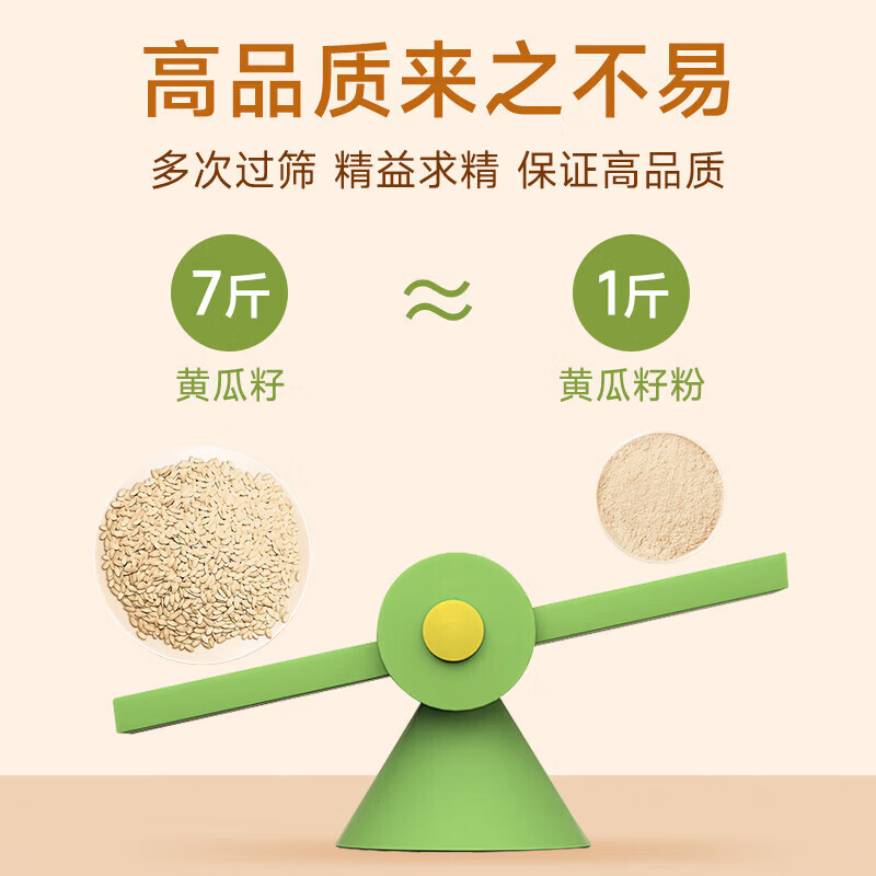 同仁堂（TRT）黄瓜籽粉高钙富硒补钙黄瓜籽粉骨折专用熟粉纯黄瓜籽正品0添加 500g*1罐 【促钙吸收 父母常备】 黄瓜子熟粉无加糖中老年代餐自即食营