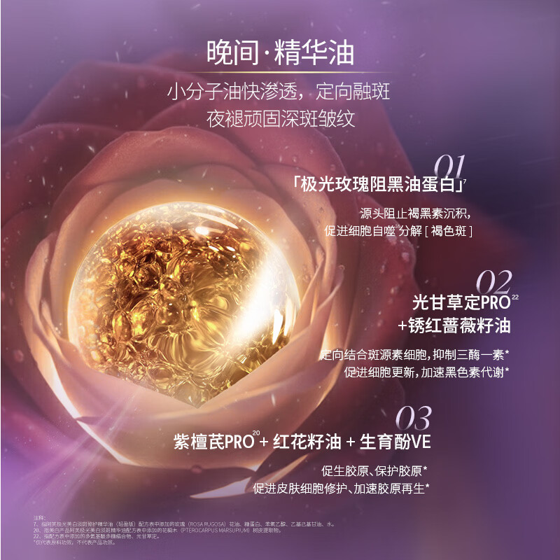 阿芙（AFU）极光玫瑰日夜丸祛黄美白淡斑淡纹褪红双萃丸精华油生日礼物 60粒
