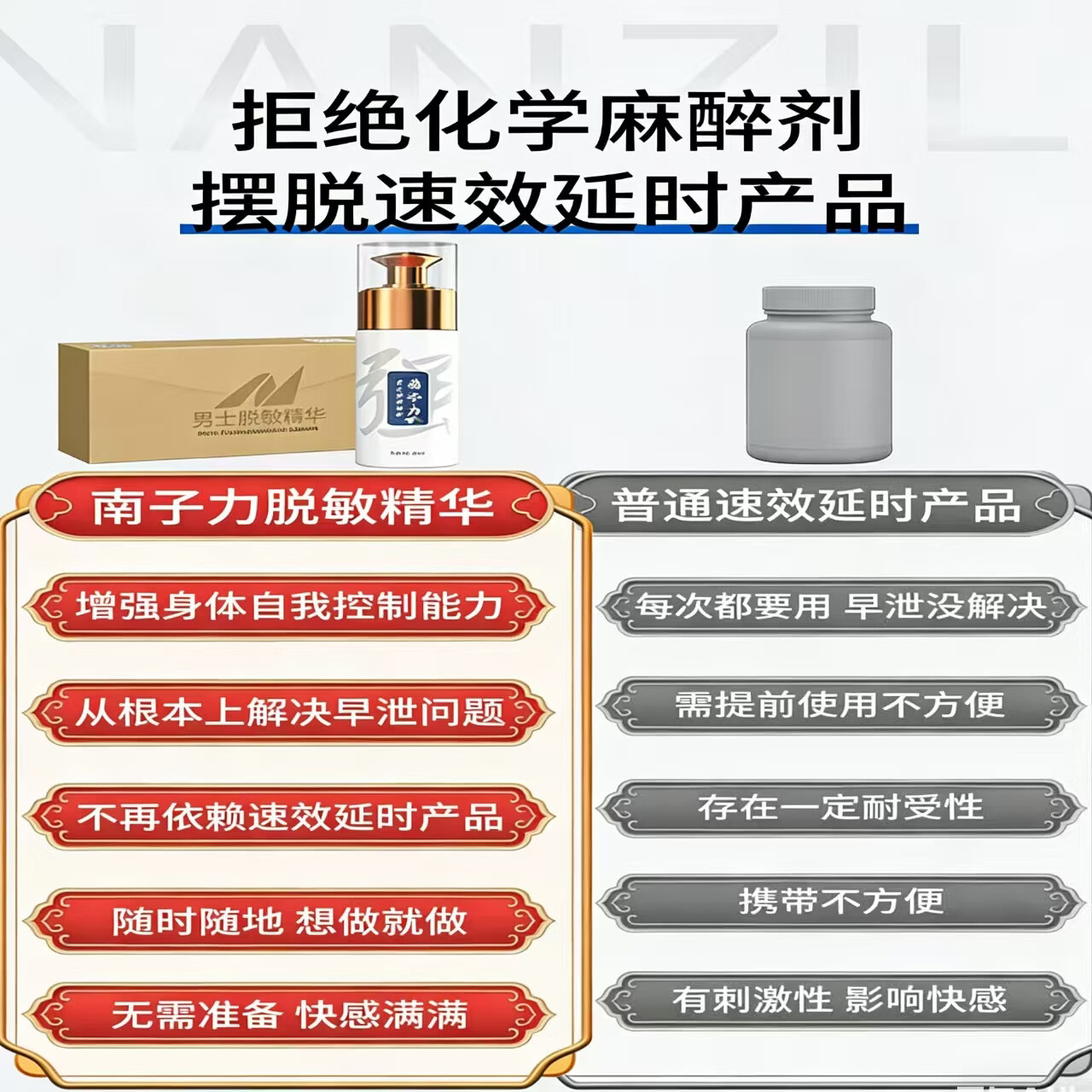 南子力脱敏精华膏龟头快速降敏天然草本温和无刺激性修护海绵体成人用品 1瓶赠3贴麒麟元力贴