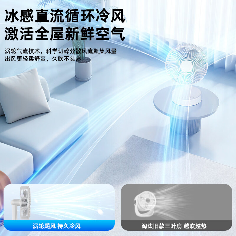 小米白系列电风扇桌面静音空气循环USB可充电台式家用办公室学生宿舍床头大风力便携制冷小风扇大扇面 白色-四档七叶大风力-摇头-定时【充电款】